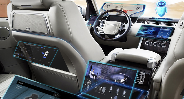 Smart Cockpit Solutions